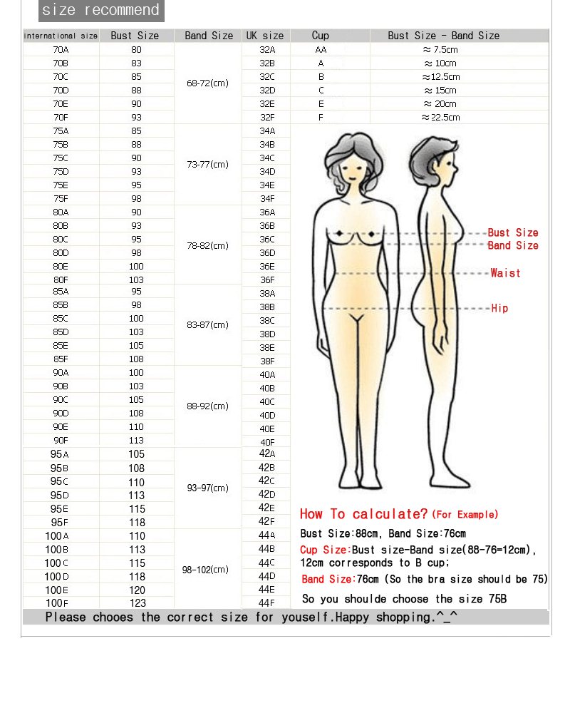 90 is this the size of the breast 90 is this the size of the breast