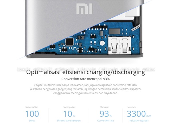 buy limited xiaomi power bank powerbank 10000 mah 100 original deals for only rp199 000 buy limited xiaomi power bank powerbank 10000 mah 100 original deals for only rp199 000