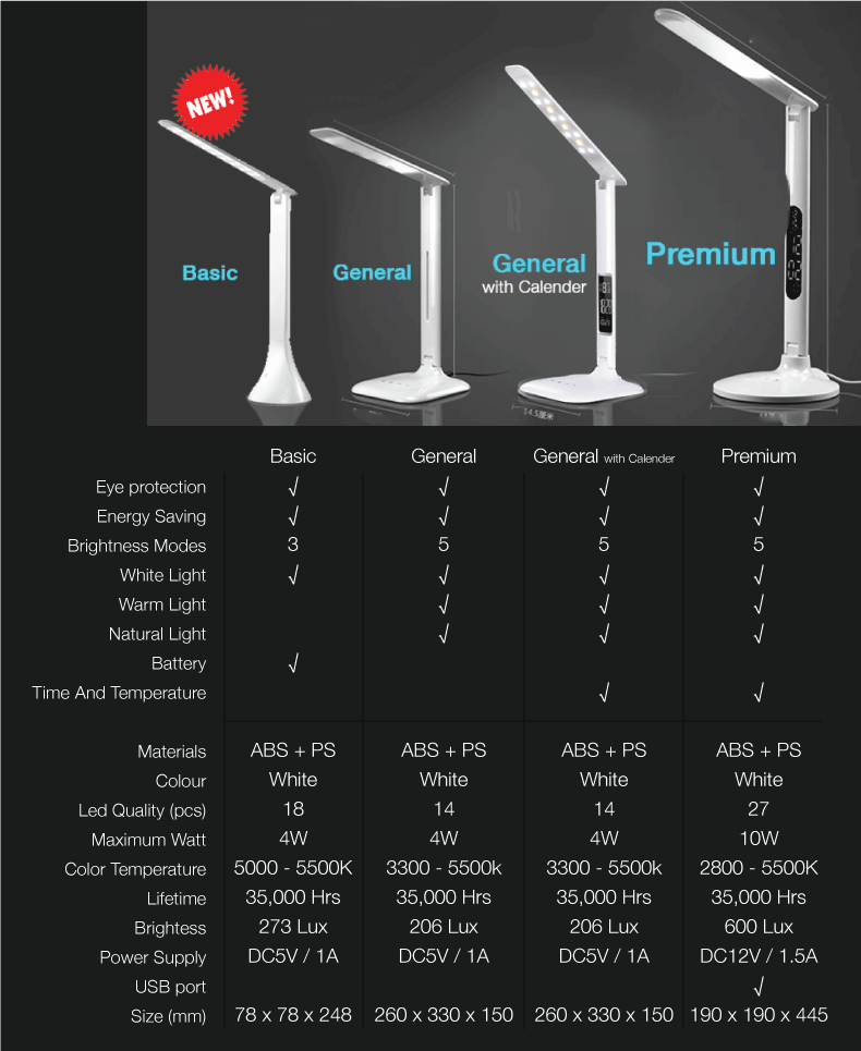 Eye Protection Led Table Lamp Desk Reading Energy Saving Book Eye Protection Led Table Lamp Desk Reading Energy Saving Book Light With Touch Panel Calendar Thermometer Alarm Clock For Office Study Nail