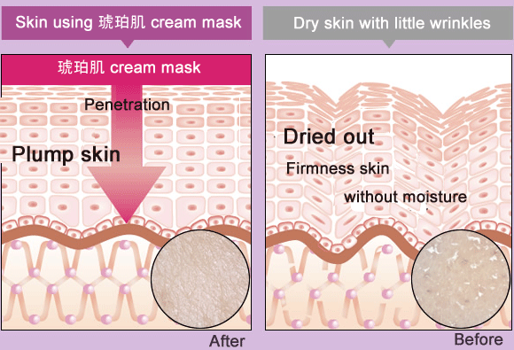 p g sk ii case study Vhs format only for dvd see 9-304-811 paolo de cesare and ag lafley review the strategic and organizational challenges they face in deciding whether to make the prestigious japanese beauty. p g sk ii case study Vhs format only for dvd see 9-304-811 paolo de cesare and ag lafley review the strategic and organizational challenges they face in deciding whether to make the prestigious japanese beauty.