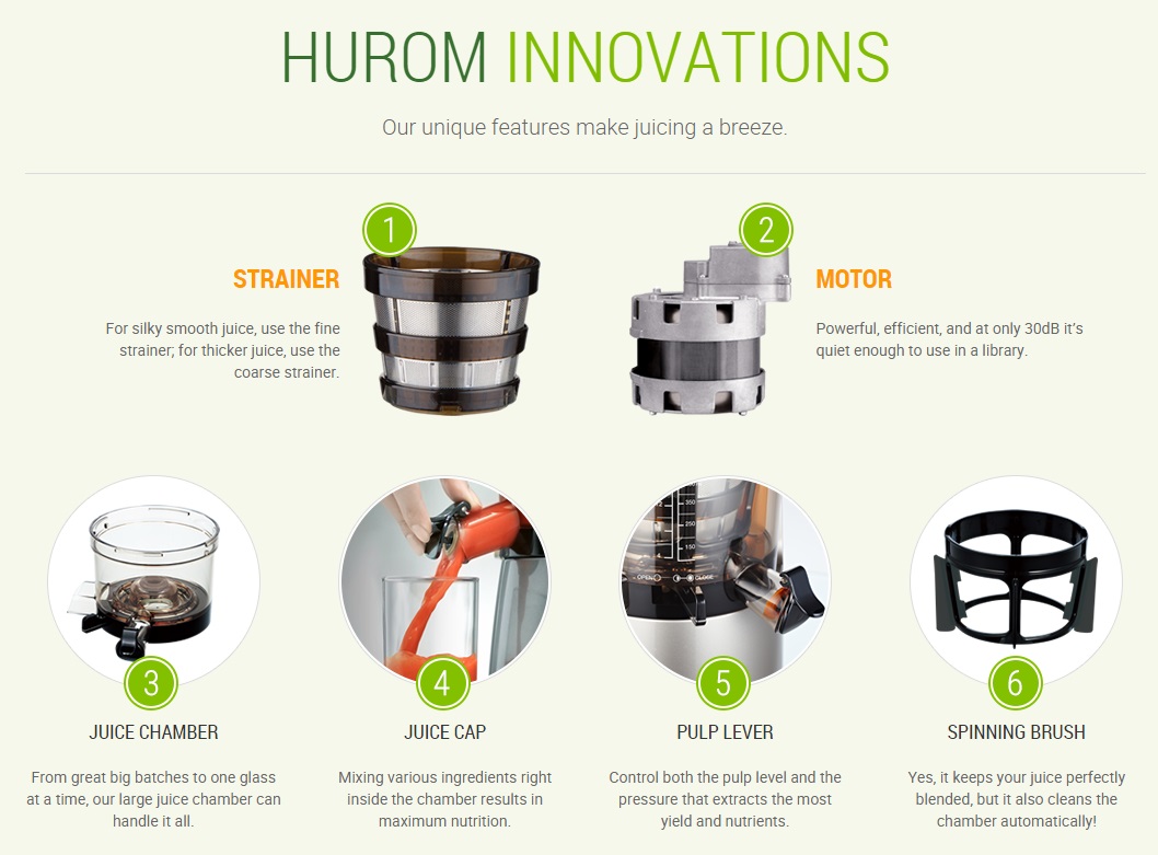 Hurom HU-500DG HH-SBF11 New Slow Citrus Juicer Extractor Machine Juice Fruit vegetable 2nd ...